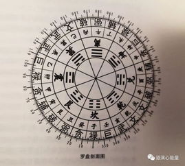 五行生克：相生相克的道理