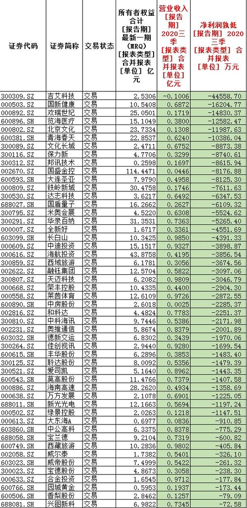 如何准确查询公司名字的吉凶？