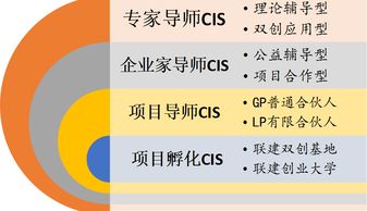 怎样以创崭新为核心，打造一个既独特又简单记的柔软件品牌名称？——一场命名狂欢与品牌觉醒