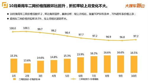 三、  ：惯与“六月十五”这个日期