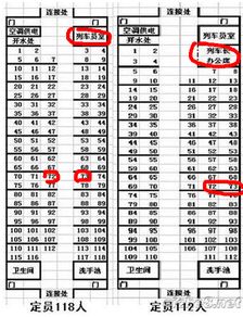 四、线路和客运段：K928和K9028票价差异的奥秘——线路不一样就贵了吗？！