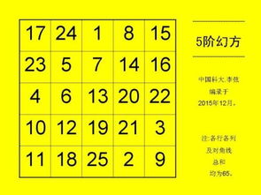 872数字吉凶查询，872数字吉凶大全及解释是什么？