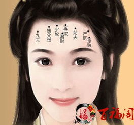 一、 眉宇之间的秘密：聪明才智是关键