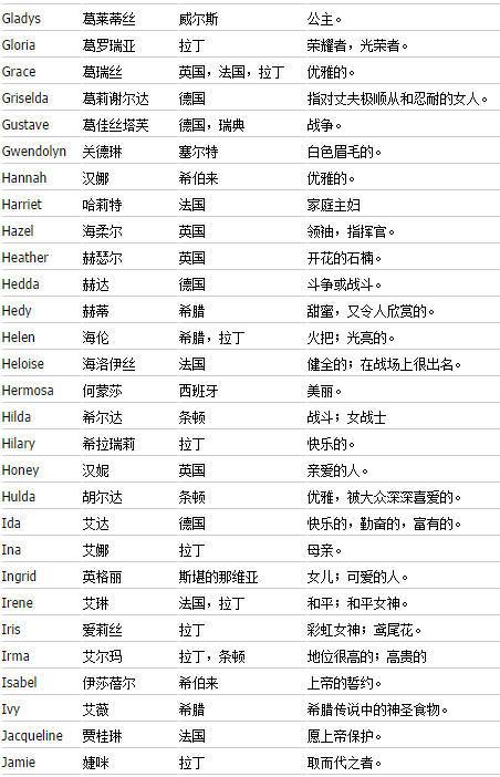 木属性的活力炸弹