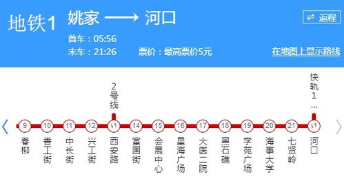 一、 交通运输方式的选择