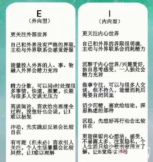 姓名人格十八吉凶与16型人格如何详细解读？