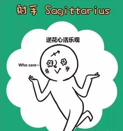 十二星座生存指南（自求多福版）