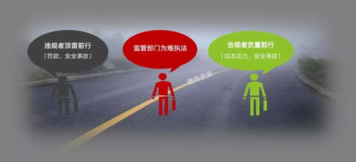 第二步：选择交通运输工具