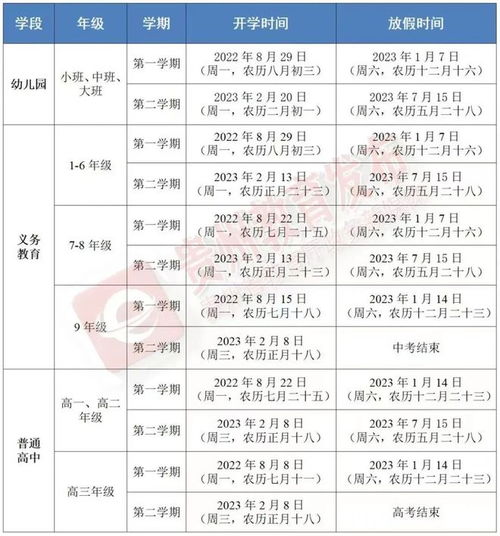 五、 定制化觉得嫩