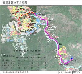 顺便提醒：别拿直线距离去算油费