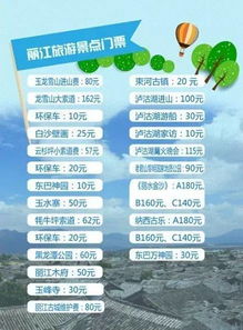 吐血整理的交通攻略