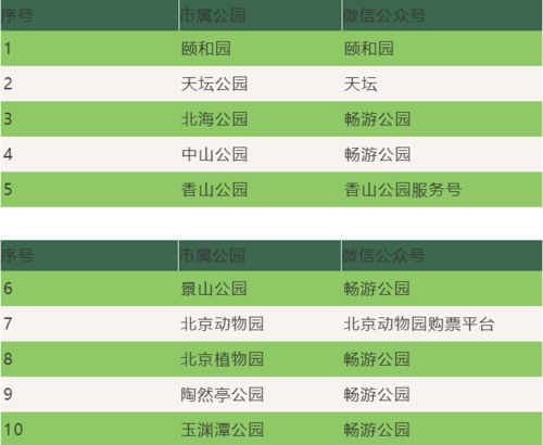 一、五一假期的“惊喜”——实名认证到底是个啥玩意儿？