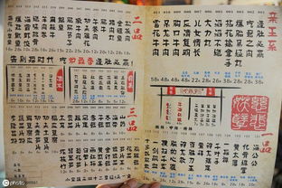 第二条：音韵优美 + 发音简单记