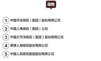 2. 隐喻式表达