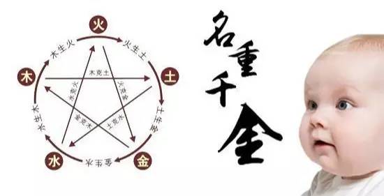噪音插入—随机碎片：