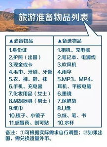 旅行较小贴士（随机收集）