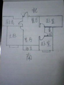 买新房kan风水,新房风水大师怎么kan