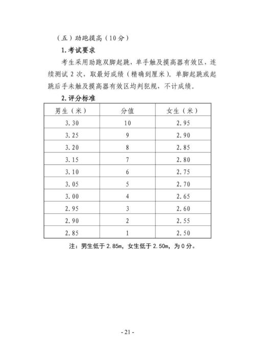 廉鑫名字评分标准及打分技巧