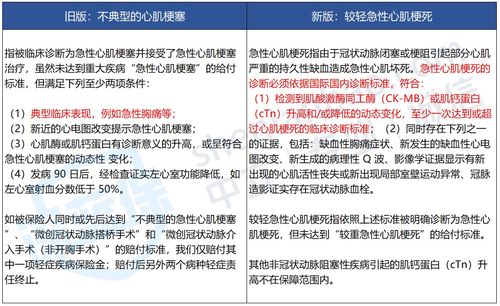 基本原理：忽悠你没商量