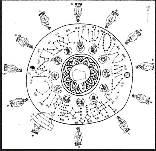 2026年2月属马本月黄道吉日吉祥数字是多少呢？
