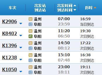 2月6日和二月二十六日分别是哪个星座的吉日？