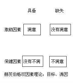 商铺风水与什么有关,商铺风水学入门知识
