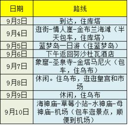 999元特价？这真的不是坑吗？