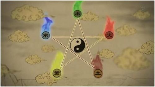 重见天日打一精准生肖，谜底是哪一个生肖，其意思是什么生肖在困境后得以重获自由？