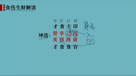 如何堪八字有没有文昌星,怎么堪八字是否带有文昌星