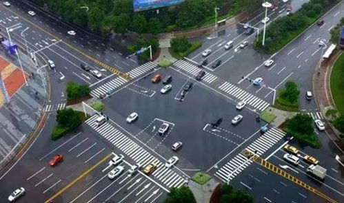 十字路口哪个方位风水最好适合经商？