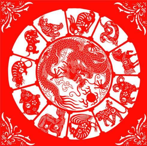 1968年猴年出生的人，哪一年结婚最吉利，适合配什么生肖？