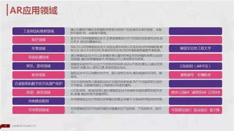 三、 真实实访谈摘录（乱入段落）