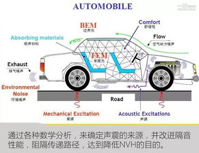 星座玄学大杂烩，不准不要钱