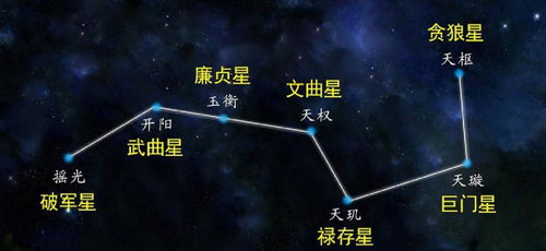 281这个数字风水,19这个数字在风水