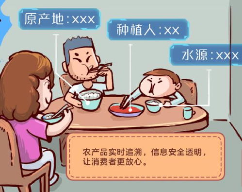3.2 拟人化法