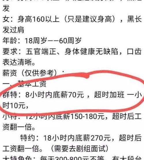 食神星泛滥成灾