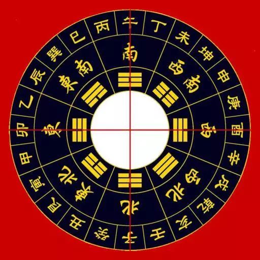 占星学速成指南：从入门到放弃