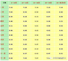 2026年最新避坑指南