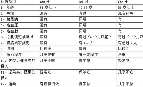 为哪些说45-55岁是黄金区间