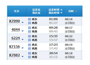 二、乱七八糟的数据盘点——价格到底有多离谱？