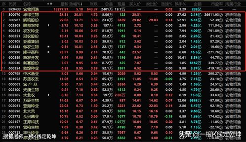 先说说这“万灵吉历”是个啥玩意儿