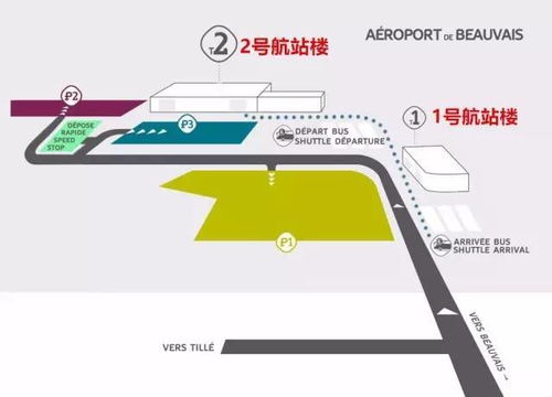 交通方式比惨大会