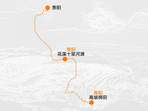 第三天：小众玩法，避开人潮