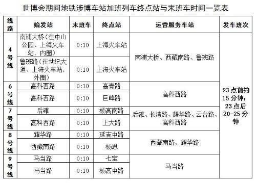 一、关于那个“不太妙”的七月初二