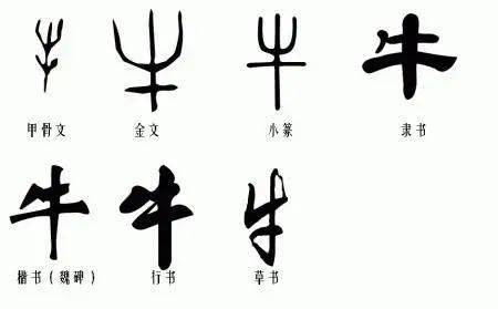 将山止川行中的生肖是猴，山什么川四字成语是山高水长，意思为像高山一样高耸，像水流一样长远，比喻人的品德高尚，影响深远。改写为：将山止川行中的生肖是哪个？