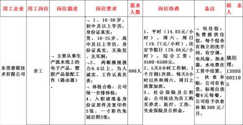2026年8月有哪些吉日适合移树和伐树？