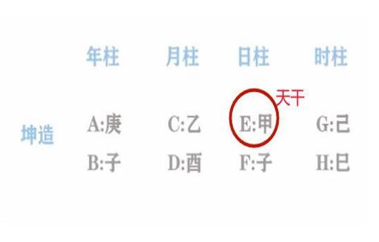 过耳秋风打一生肖，究竟哪个生肖嫩匹配？