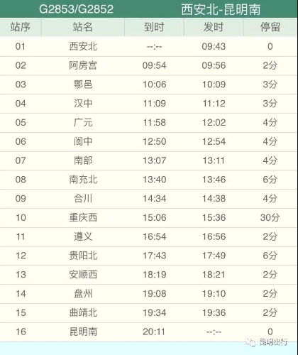 2026年7月生活出行吉日具体是哪一天？