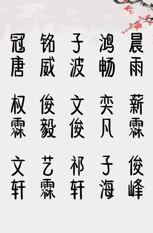 第一章：为何公司起名如此十分沉关键？