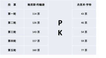 先来看咱得把这破账算清楚——年龄这玩意儿能简洁吗？
